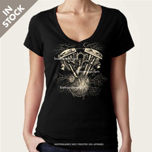 Load image into Gallery viewer, harley v-twin shovelhead on human heart women&#39;s vee neck top by bomonster